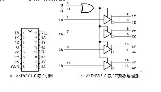 通讯电路