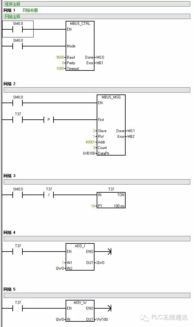 PLC的MODBUS通信实例分享-西门子plc地址转换成modbus地址1