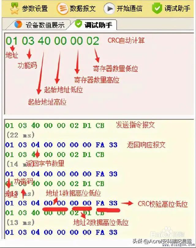 简要说明modbus通信协议