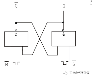 掌握集成触发器的逻辑功能及使用方法