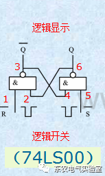 触发器