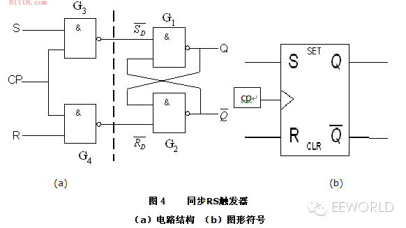 单元电路