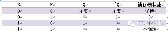 单元电路