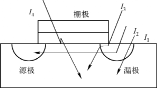 负载电容