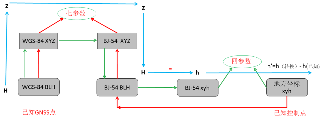 wKgaomQf40-AOSCPAADtIvP6J-E517.png