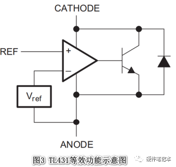 比较器