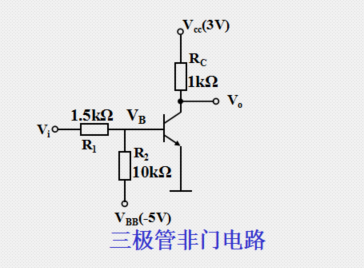 门电路