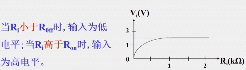 逻辑门电路