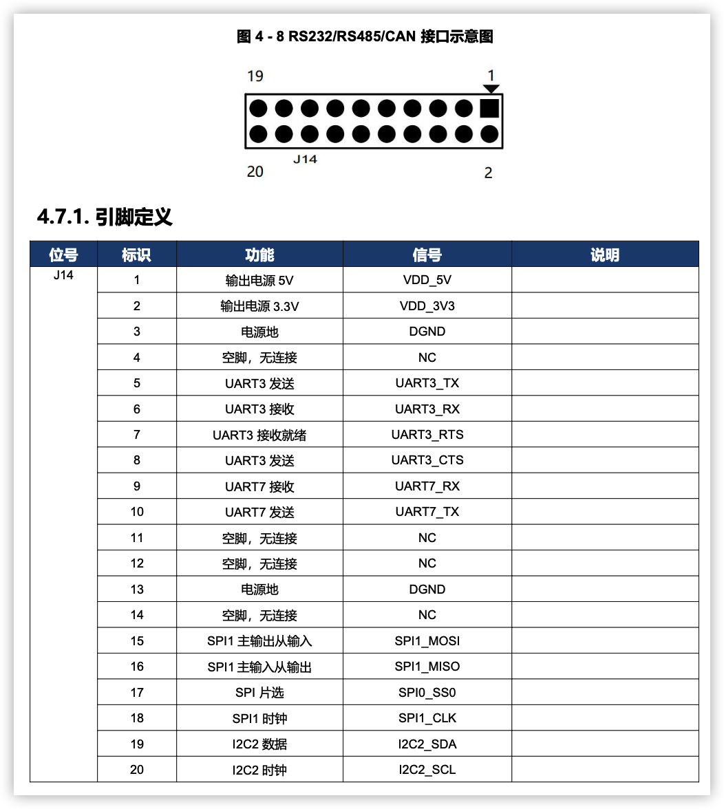 配图24