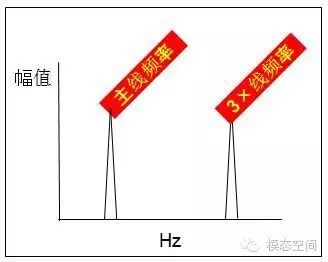 电力电子技术