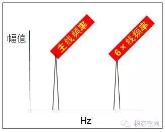 电力电子技术