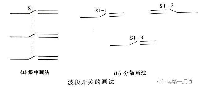 控制电路