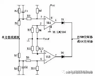 PWM