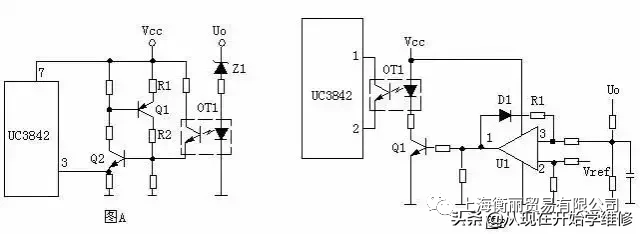 PWM