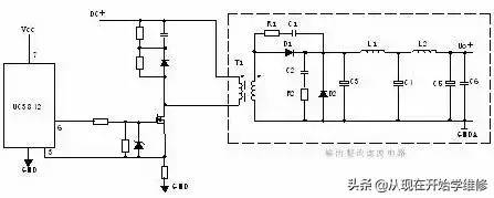 PWM