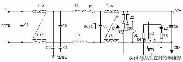 PWM