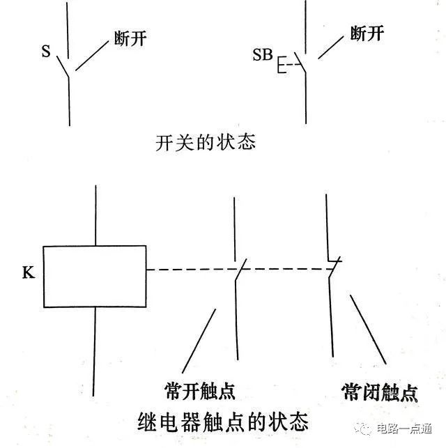 控制电路