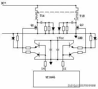 PWM