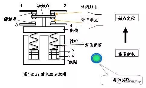 中间继电器