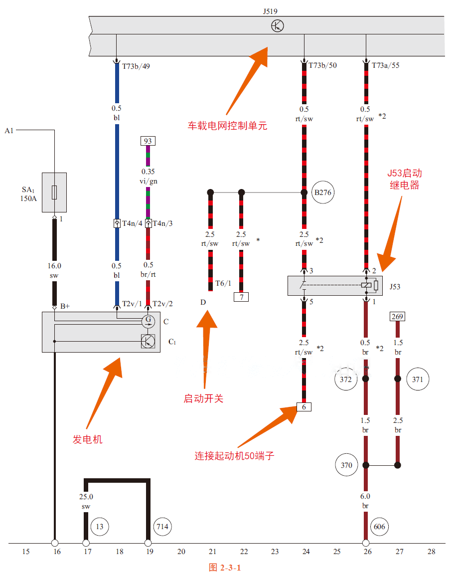 充电/启动系统的典型控制电路​