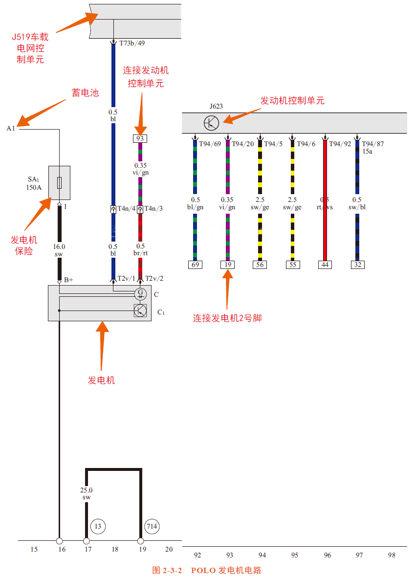 充电