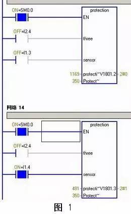 PLC的6种实用技巧