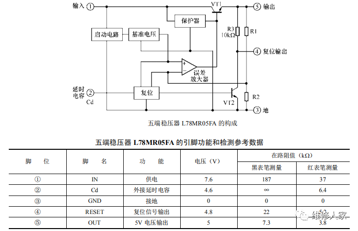 五端稳压器原理及结构解析