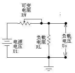 线性稳压电源工作原理介绍