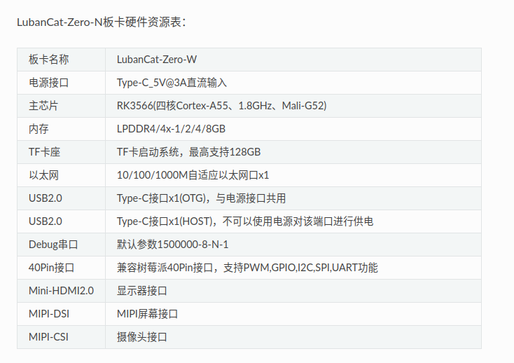 硬件资源列表.png