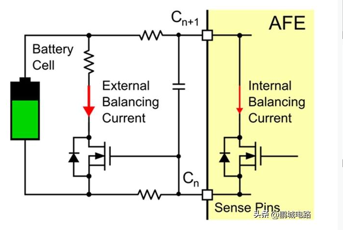如何设计电池管理系统 (BMS)-电池管理系统结构及原理图3