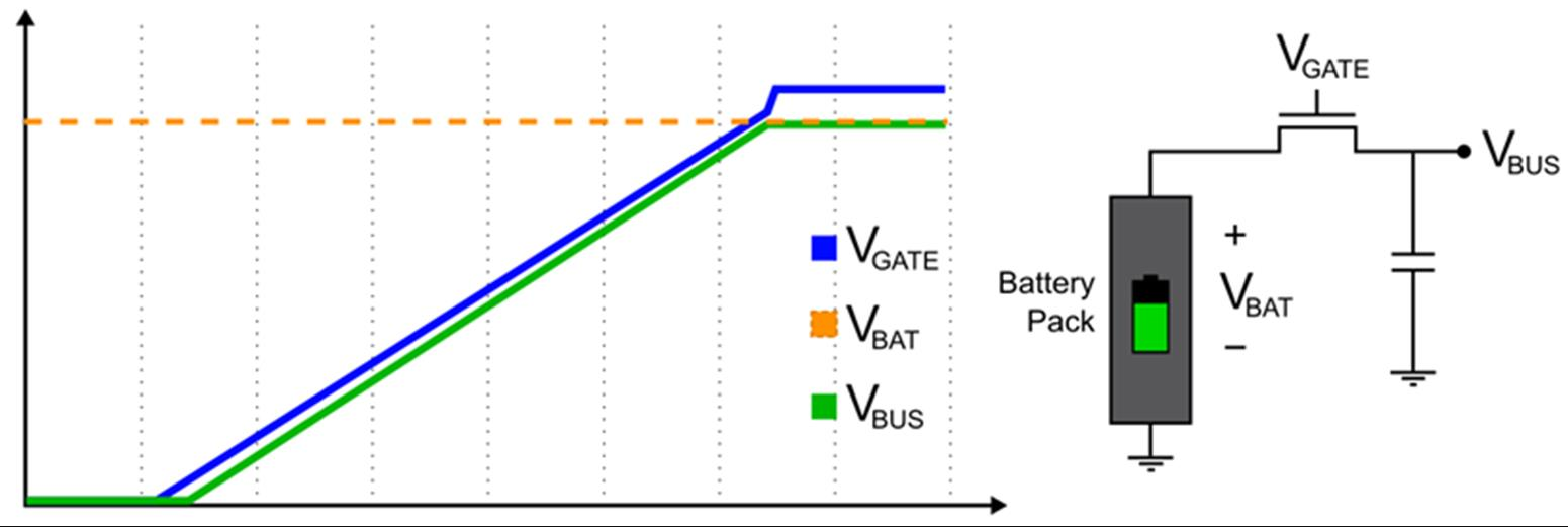 如何设计电池管理系统 (BMS)-电池管理系统结构及原理图2