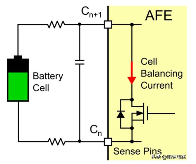 如何设计电池管理系统 (BMS)-电池管理系统结构及原理图4