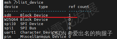 SD NAND,贴片式TF卡,贴片式SD卡