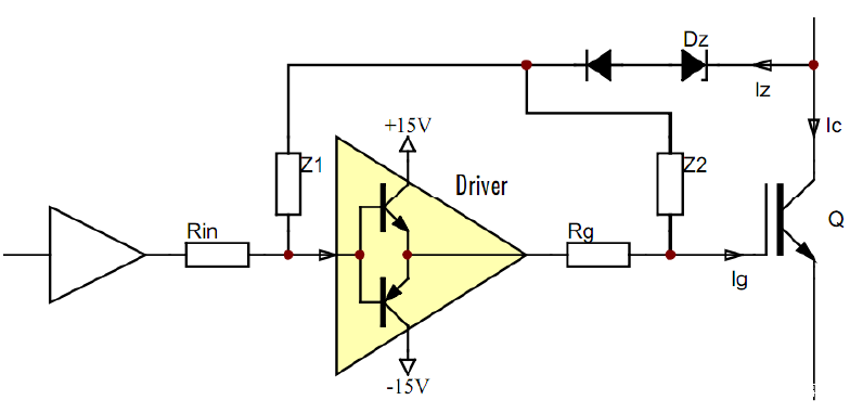 IGBT