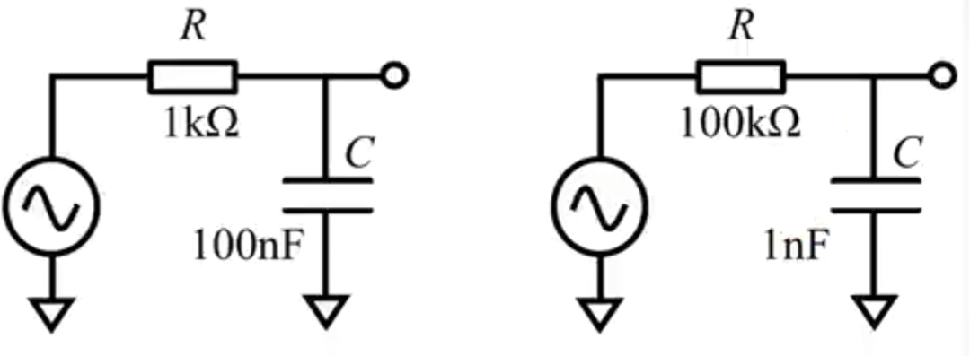 <b>一阶</b><b>低通滤波器</b>中该如何选值R和C