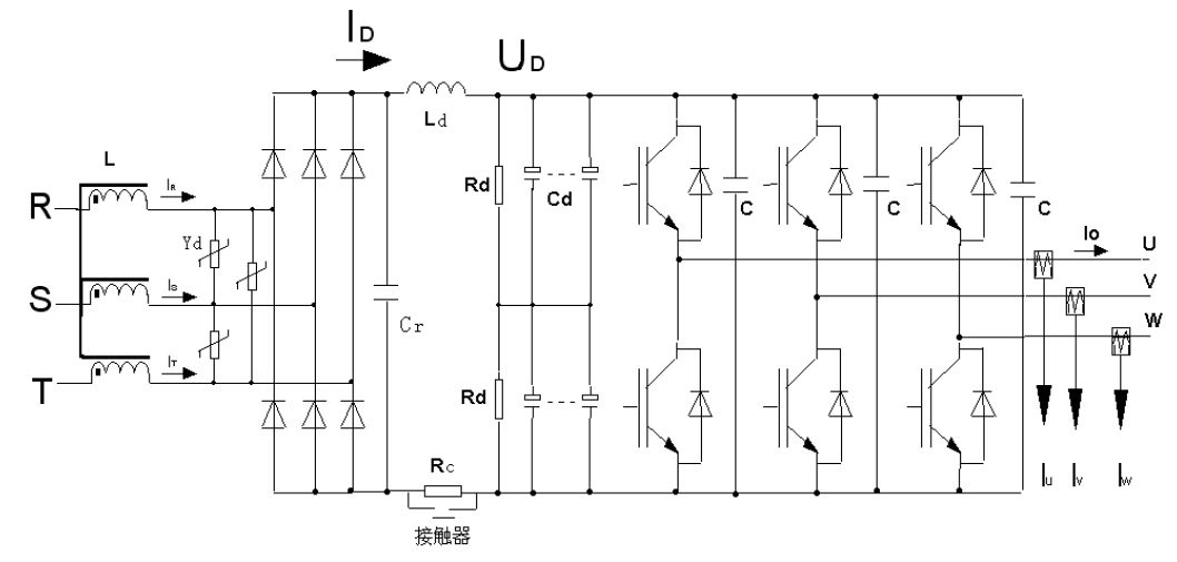 变频器主电路设计和计算