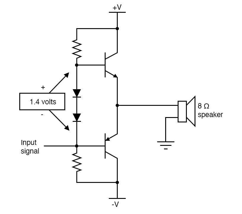 同时使用正负电压电源的B类音频放大器原理图。