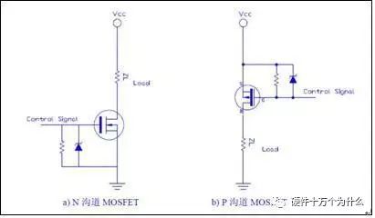 MOSFET选型注意事项及应用实例