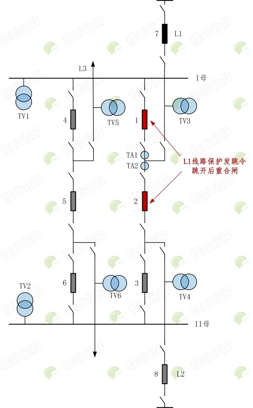 <b class='flag-5'>斷路器</b><b class='flag-5'>保護</b>裝置的<b class='flag-5'>配置</b>與應(yīng)用范圍