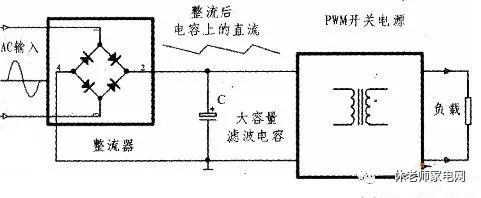 PFC电路的基本结构及工作原理