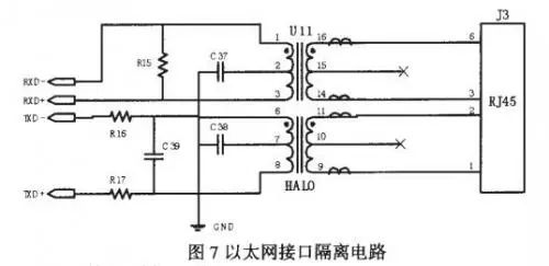 嵌入式系统