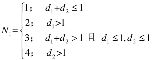 空间矢量调制