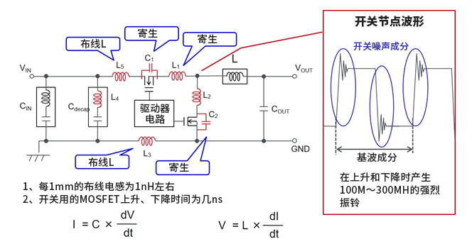 开关电源