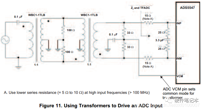 dac