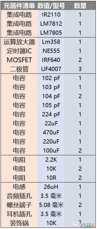 音频放大器