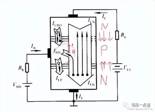 三极管作为MOSFET驱动电路的几个好处