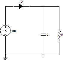 <b class='flag-5'>整流電路</b>中的電流峰值<b class='flag-5'>分析</b>