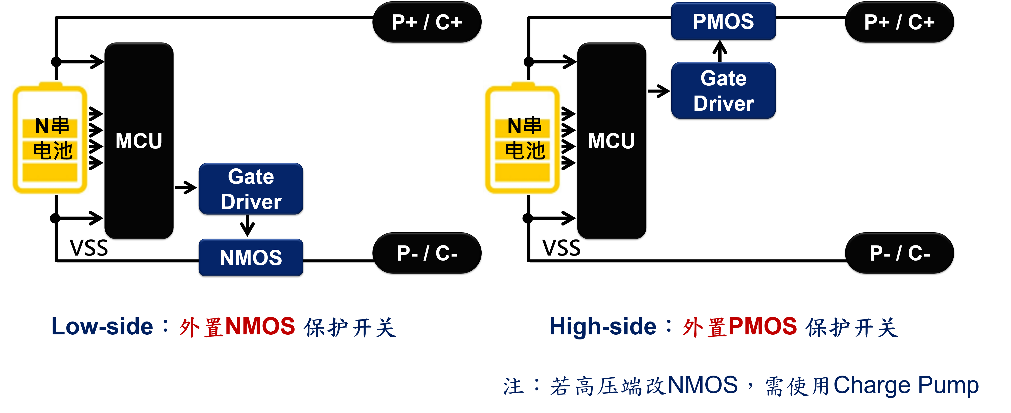 BMS保護開關(CS).png