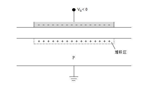 电容器