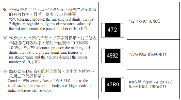 电阻本体字码标识